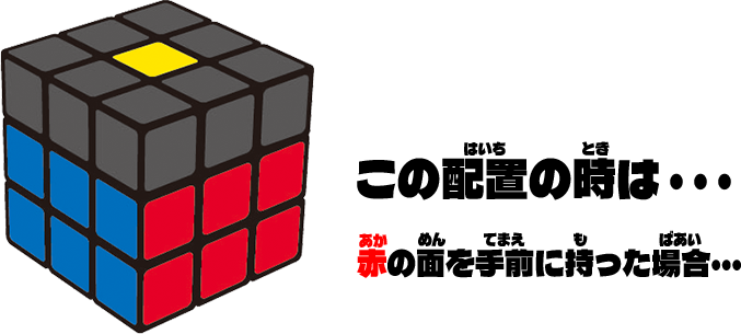 この場合は・・・