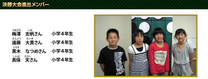 決勝大会進出メンバー
